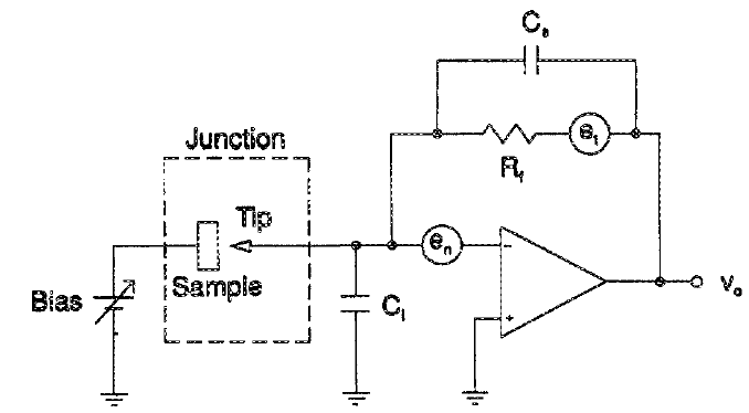 File:Schematic for a basic CAFM preamplifier.png