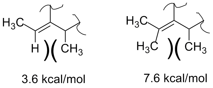 File:Substituent size and allylic strain.png
