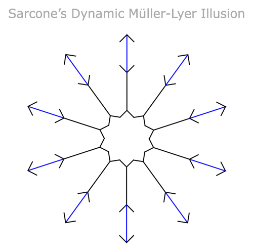 File:Sarcone’s Pulsating Star (Dynamic Müller-Lyer illusion).gif
