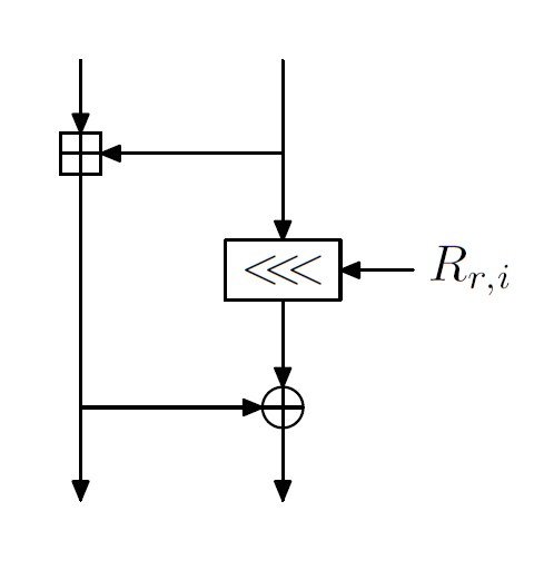 File:Skein Mix Function.png