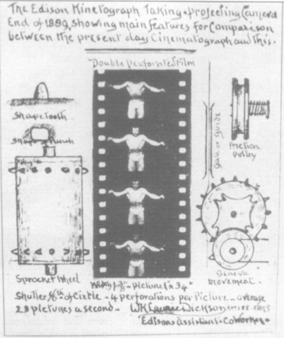 File:Dickson's 35 mm movie film standard and 35 mm patent design.png