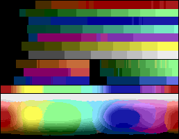 Atari800CTIA palette color test chart.png
