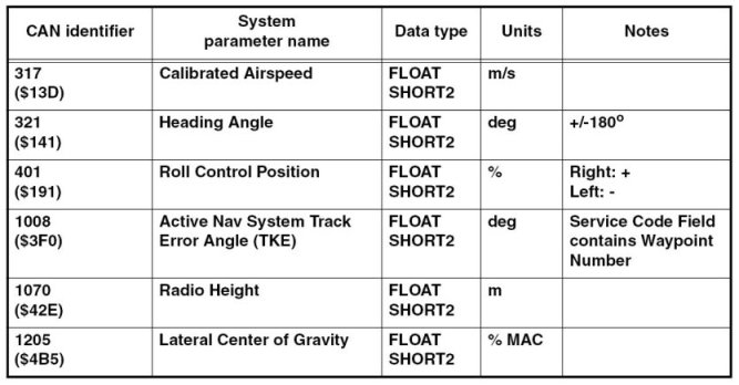 CANaerospace 4.jpg