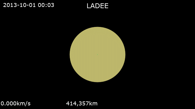 File:Animation of LADEE trajectory around Moon.gif