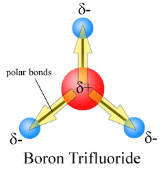 Polarity boron trifluoride.png