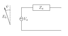 Equivalent circuit of a receiving antenna.