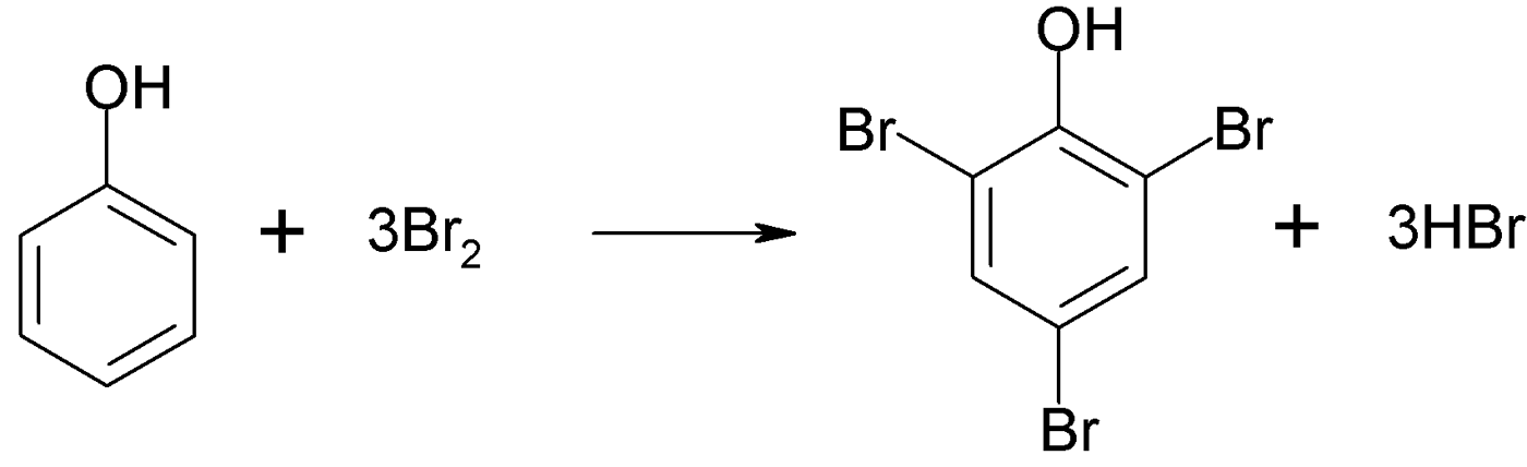 2 4 6 triiodophenol synthesis