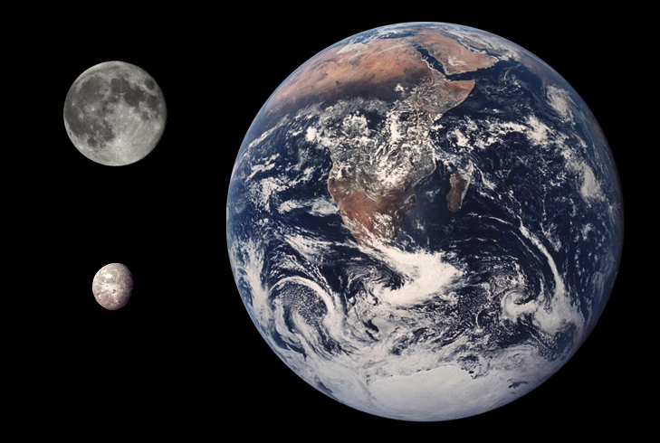 File:Oberon Earth Moon Comparison.png
