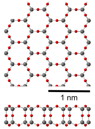 File:2D silica structure.png