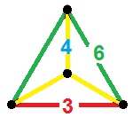 File:Truncated tetrahedral prism verf.png