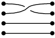 The braid sigma 1