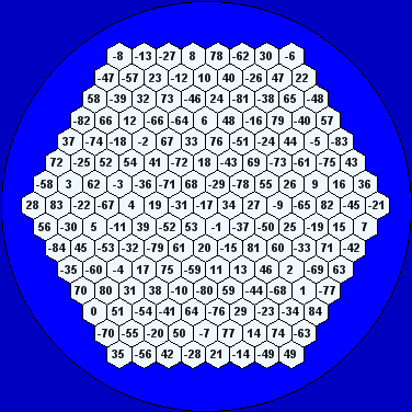 Order 8 Magic hexagon.png