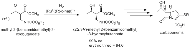 carbapenem synthesis