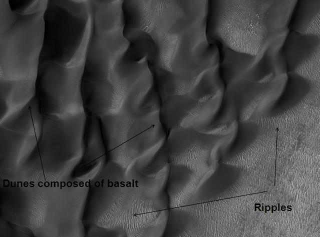 File:Proctor Crater Ripples and Dunes.JPG