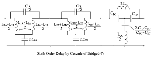 Sixth order MFD using a cascade of bridged-T networks.png