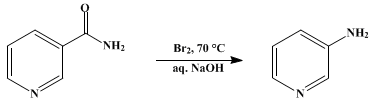 Synthesis of 3-Aminopyridine.gif