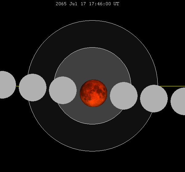 File:Lunar eclipse chart close-2065Jul17.png