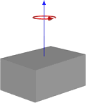 Moment of inertia solid rectangular prism.png
