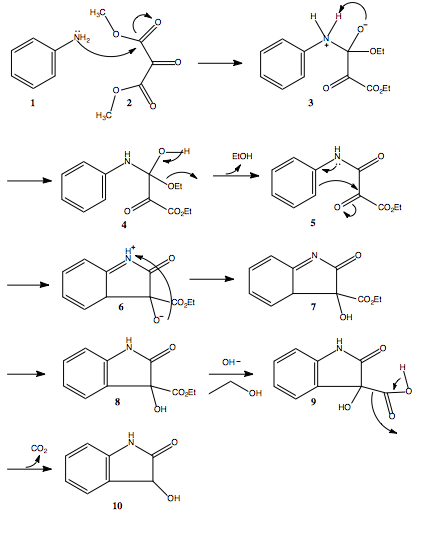 The proposed reaction mechanism for the Martinet dioxindole synthesis reaction.png