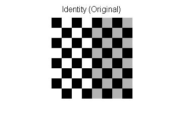 File:Affine Transformation Original Checkerboard.jpg