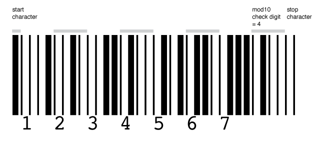 Product barcode msi что это