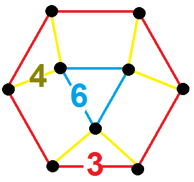 File:Runcic order-6 hexagonal tiling honeycomb verf.png