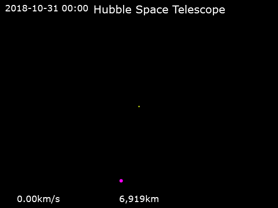 File:Animation of Hubble Space Telescope trajectory.gif