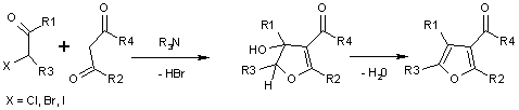 Feist Benary synthesis