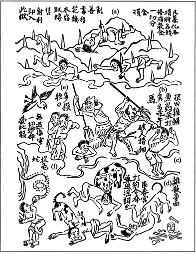 File:Tortures of Chinese Buddhist Hell.jpg