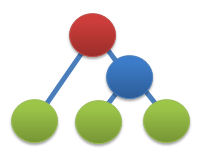 Hierarchical Cluster Engine Project (logo).png