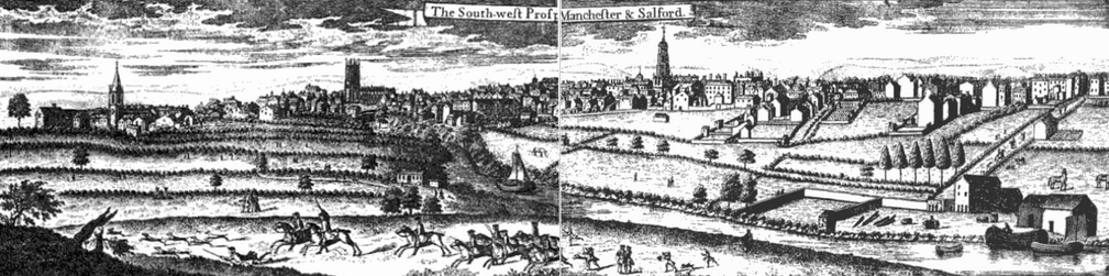 Panorama of Manchester in 1746