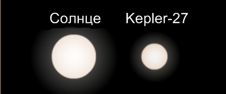 File:Kepler-27.jpg