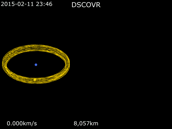 File:Animation of Deep Space Climate Observatory trajectory.gif