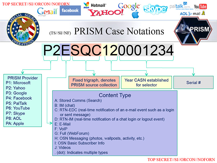 File:Prism-slide-8.jpg
