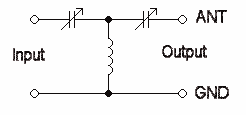 Schematic diagram of the high-pass T-network