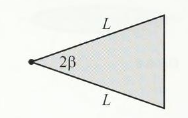 An isosceles triangle of mass M, vertex angle 2β and common-side length L.png