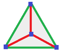 File:Isosceles trigonal pyramid diagram.png