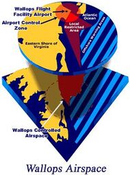 08-WFF Airspace.jpg