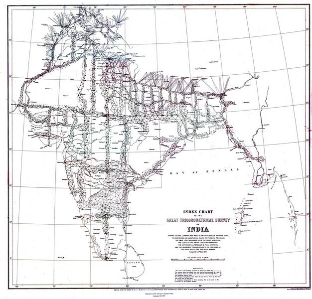 File:1870 Index Chart to GTS India-1.jpg