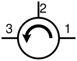 Circulator-symbol-CCW.svg