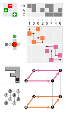 Cube permutation 1 1.svg