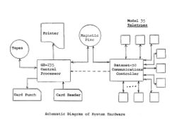 DTSS schematic.jpg