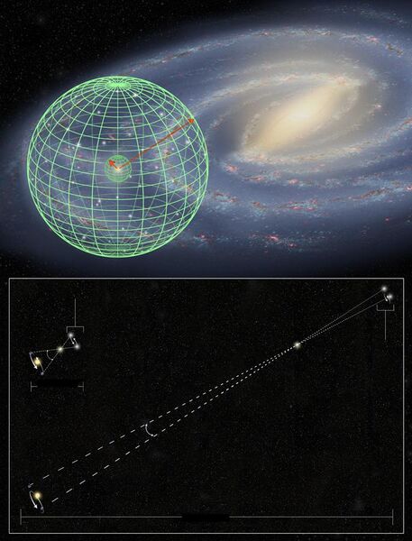 File:Hubble stretches the stellar tape measure ten times further.jpg