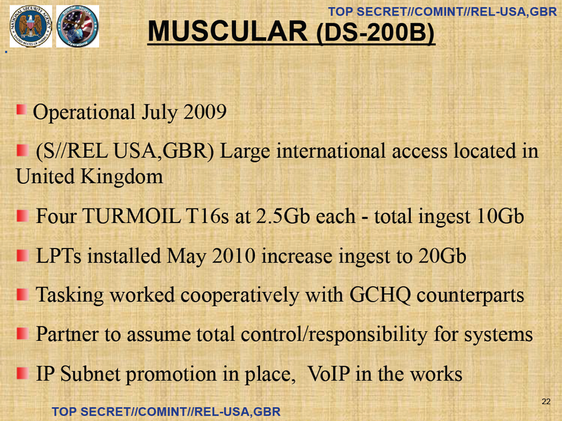 File:NSA-MUSCULAR-p22.png