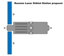 Proposed LOS design ru.png