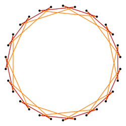 Regular polygon truncation 15 3.svg
