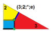 Symmetrohedron domain 3-2-0-e.png