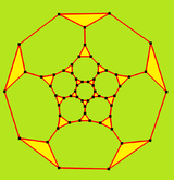 Truncated dodecahedron schlegel.png