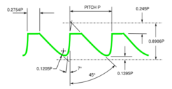 British 45-7 buttress thread form.svg