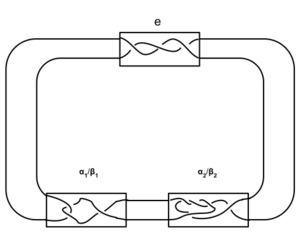 Link diagram showing a Montesinos link